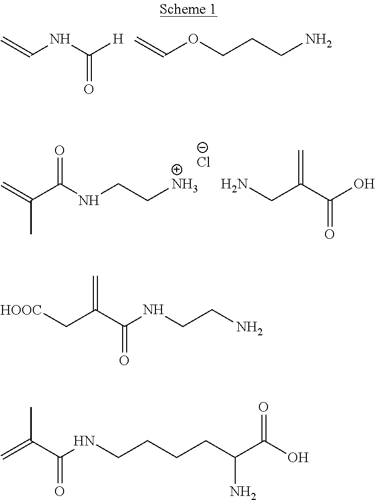 Aqueous dental glass ionomer composition