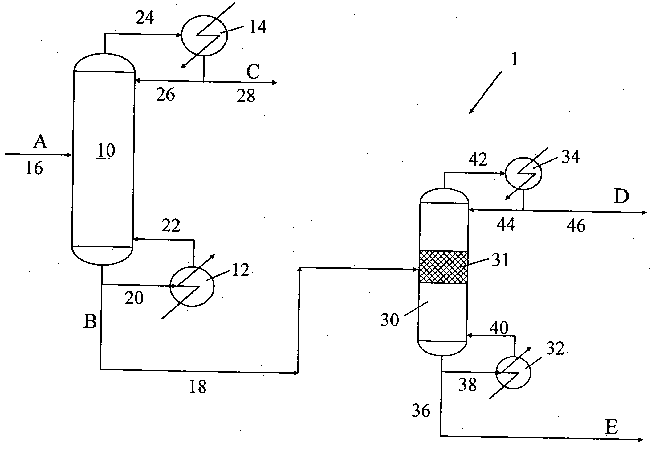 Process for production of isotopes