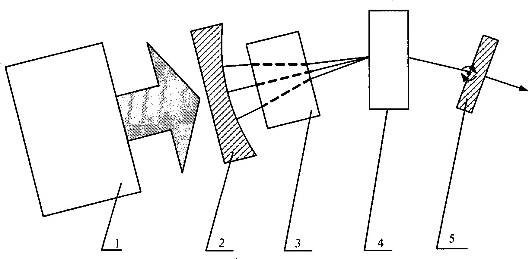 Broadband tunable laser parametric oscillator