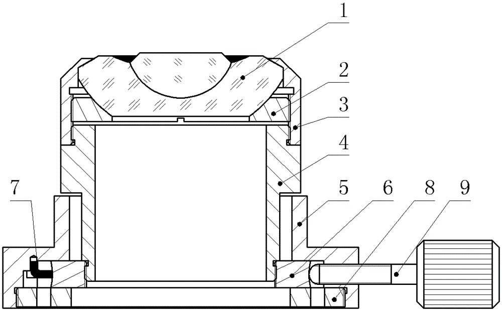 Wet type dark field condenser