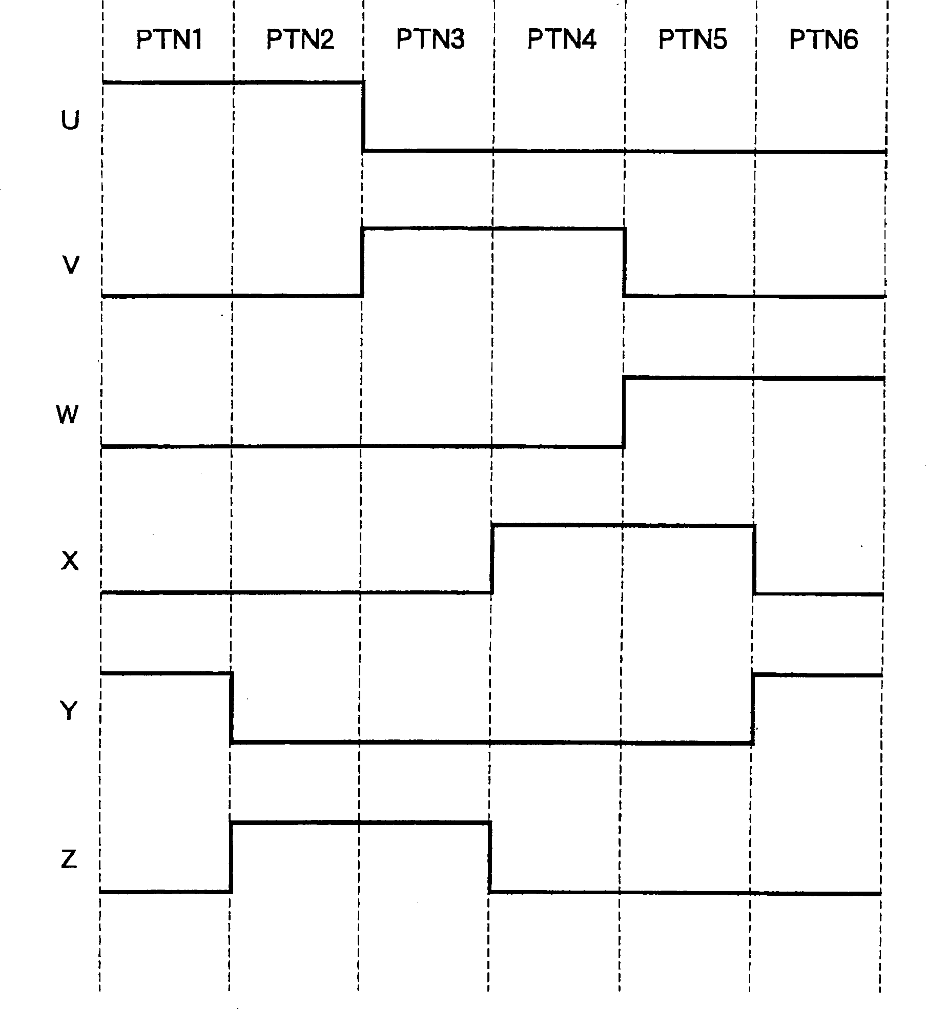 Electric machine driving device