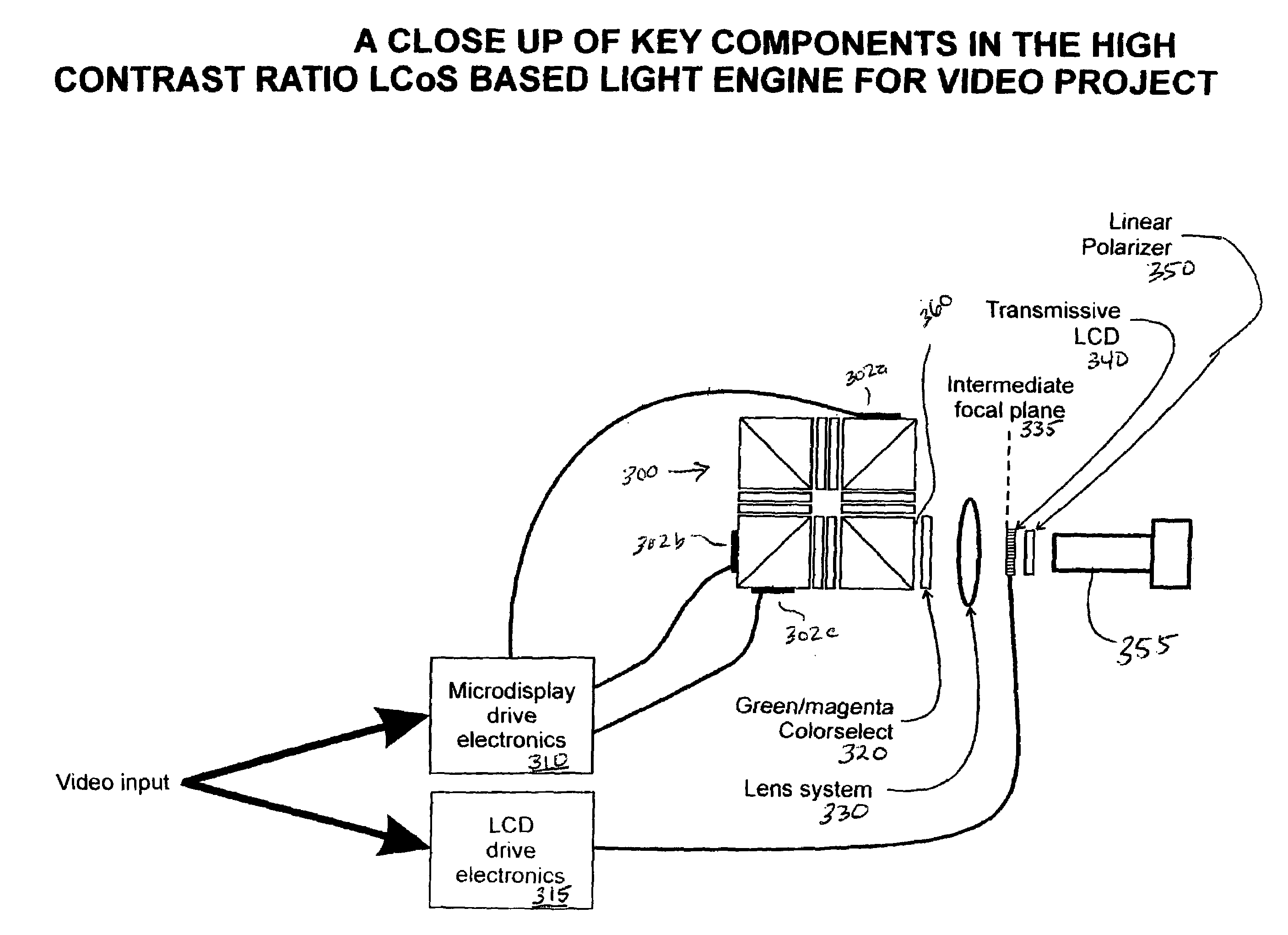 Method and apparatus to increase the contrast ratio of the image produced by a LCoS based light engine