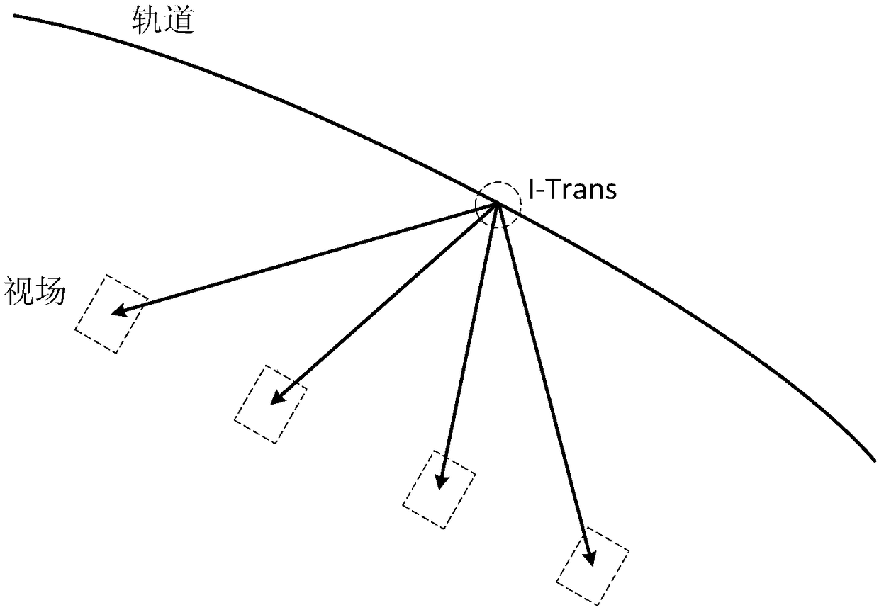 Free reconstitution and cooperative observation earth observation nano-satellite cluster system