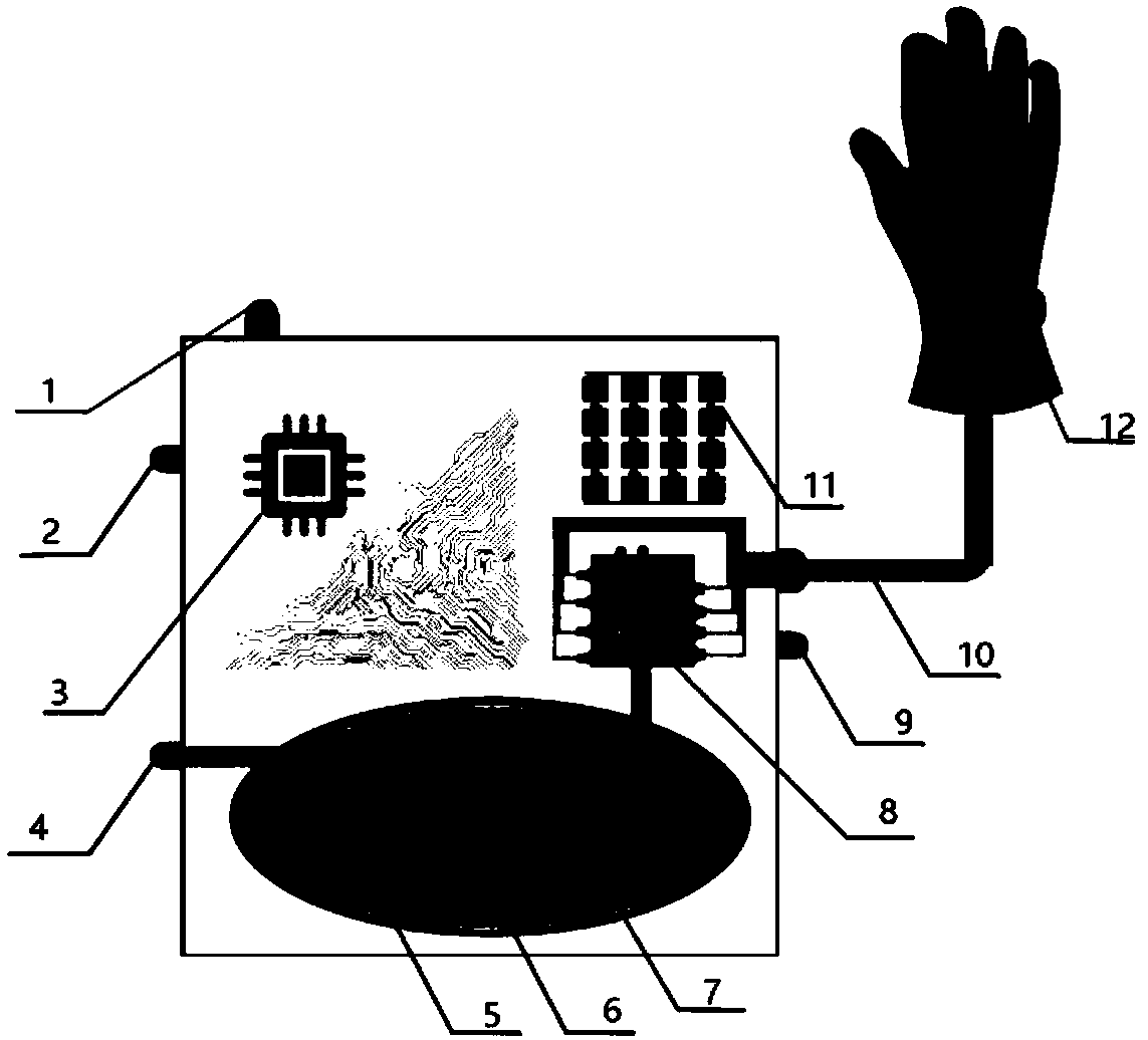 Movable hand soft body rehabilitation training system