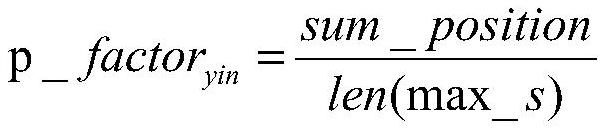 Chinese word similarity detection algorithm based on pronunciation, shape and meaning