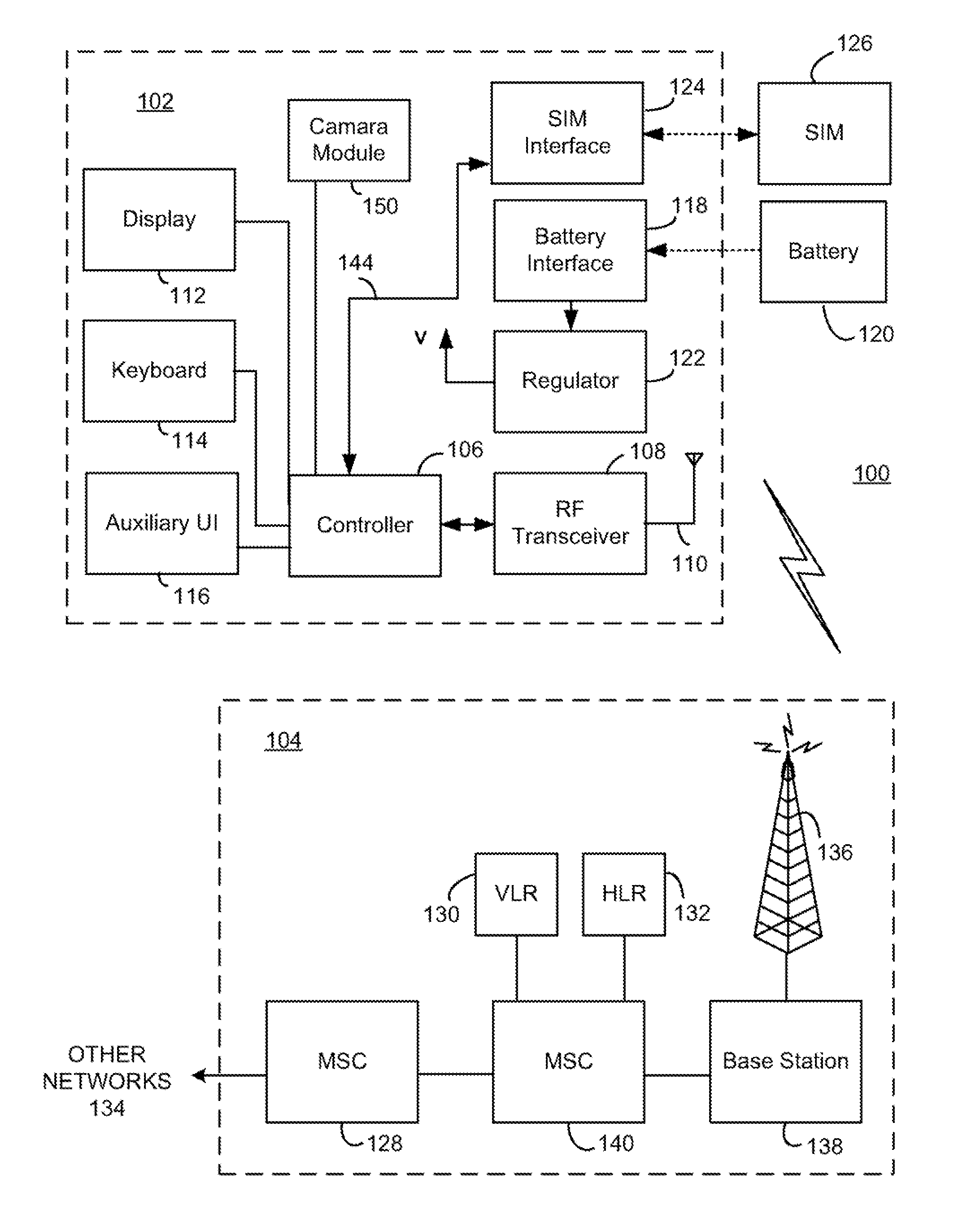 User Interface Methods and Apparatus For Use In Communicating Text And Photo Messages