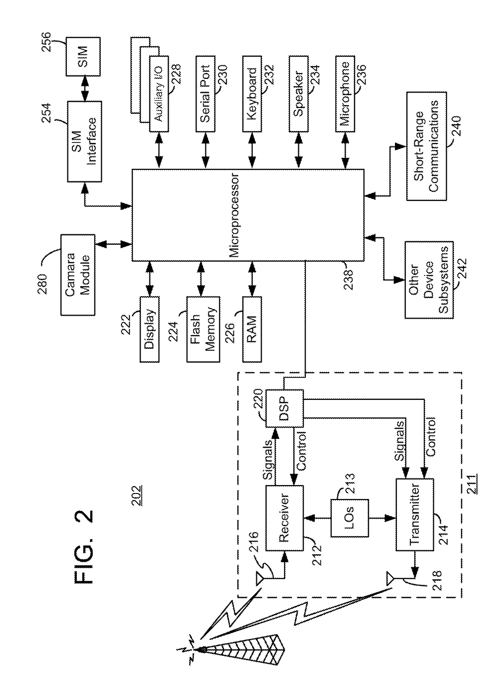 User Interface Methods and Apparatus For Use In Communicating Text And Photo Messages