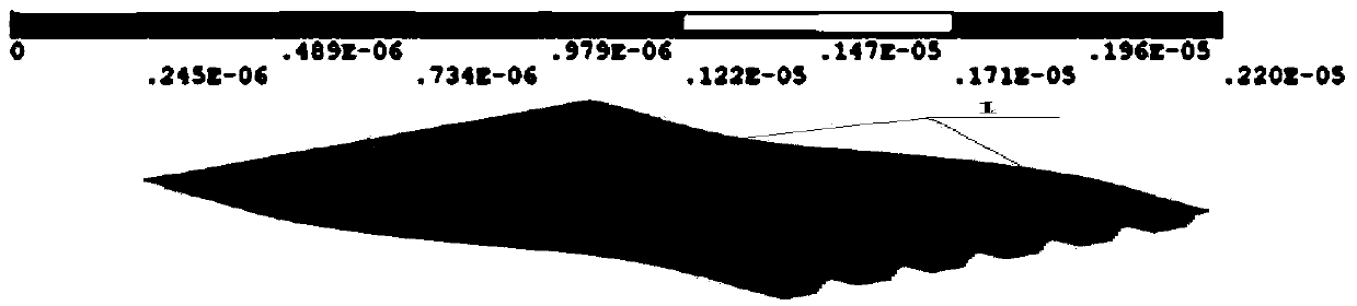 Improved bridge damage identification method based on neural network