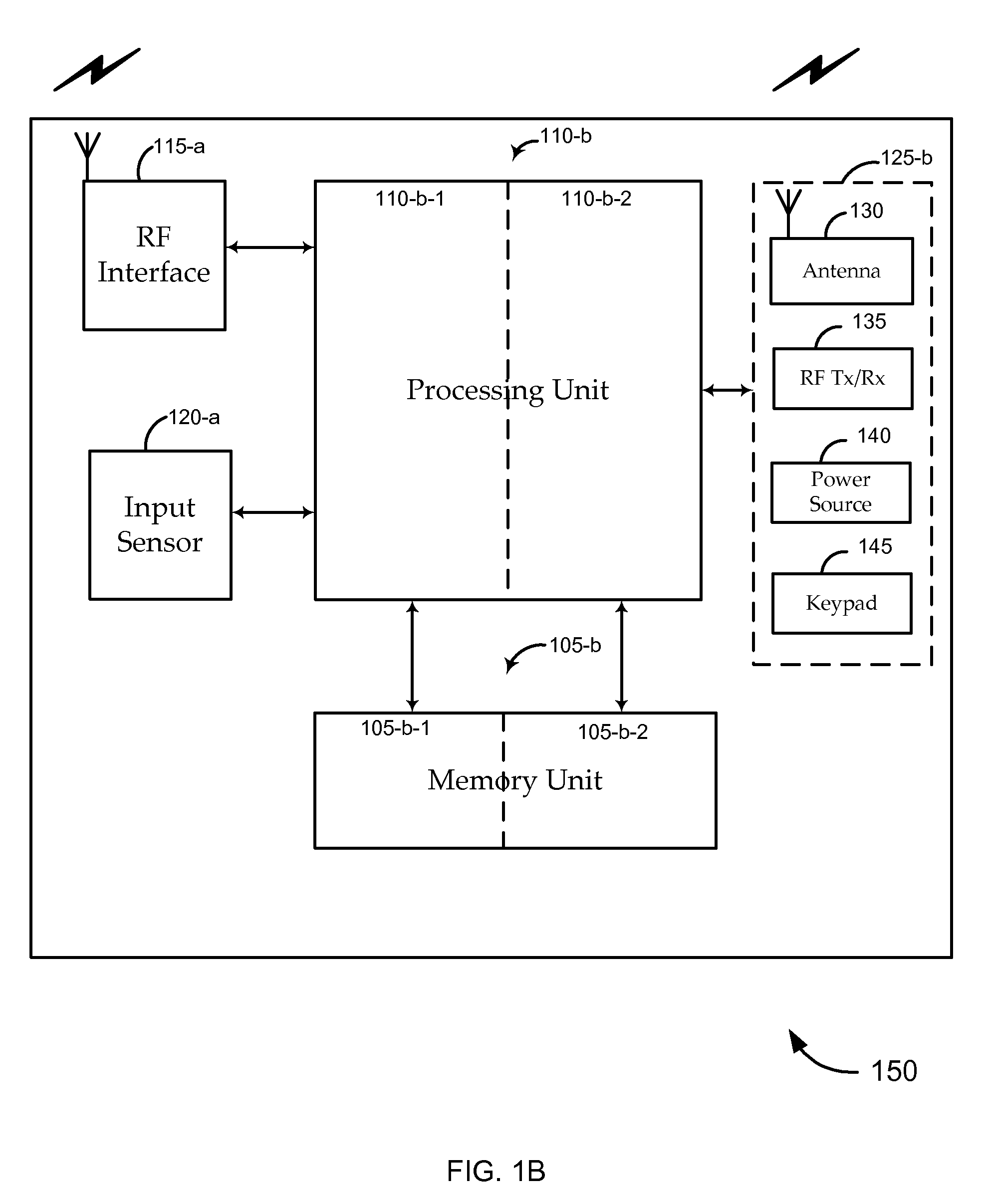 Wireless phone RF presentation instrument with sensor control