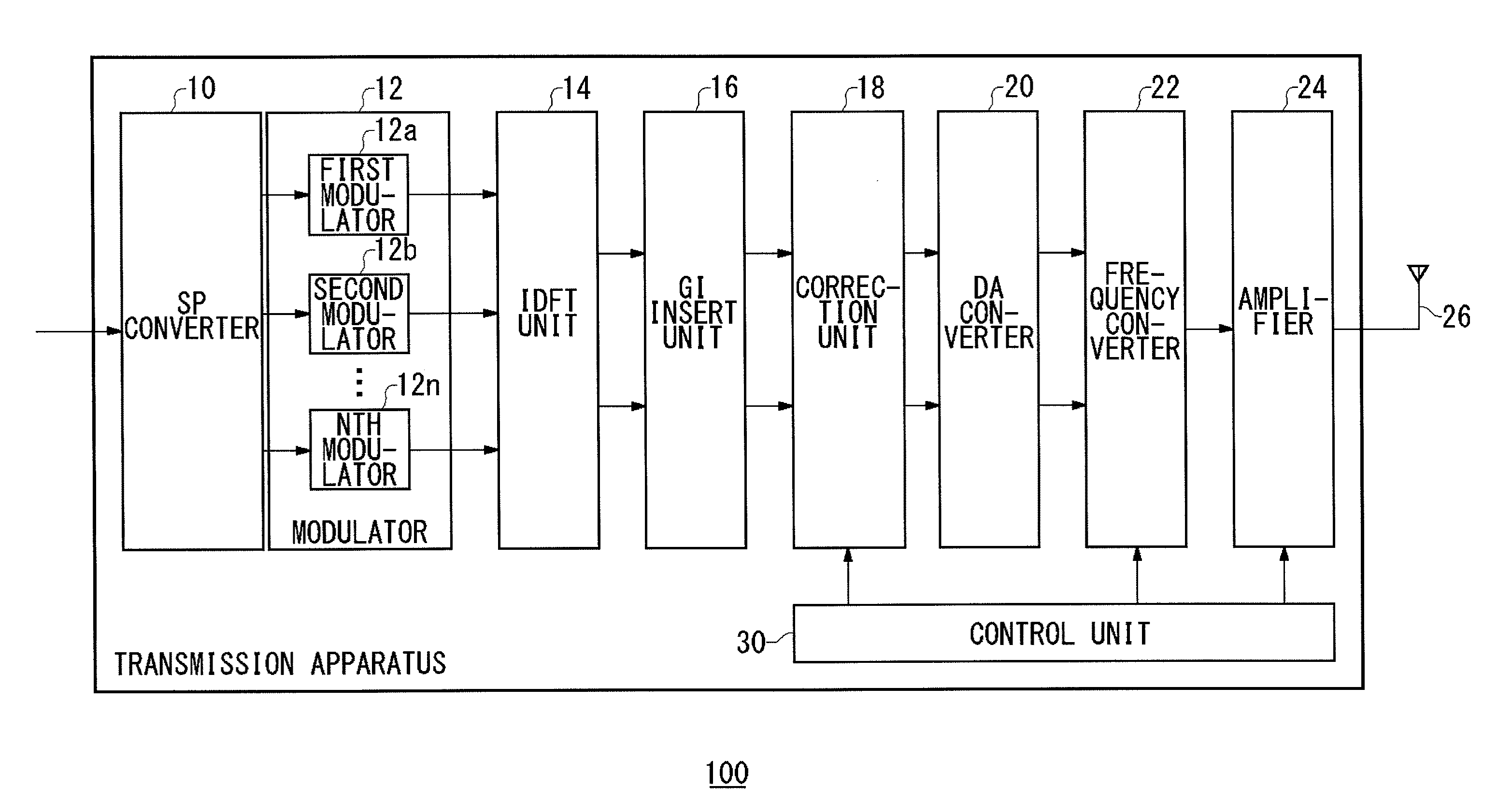 Transmission apparatus