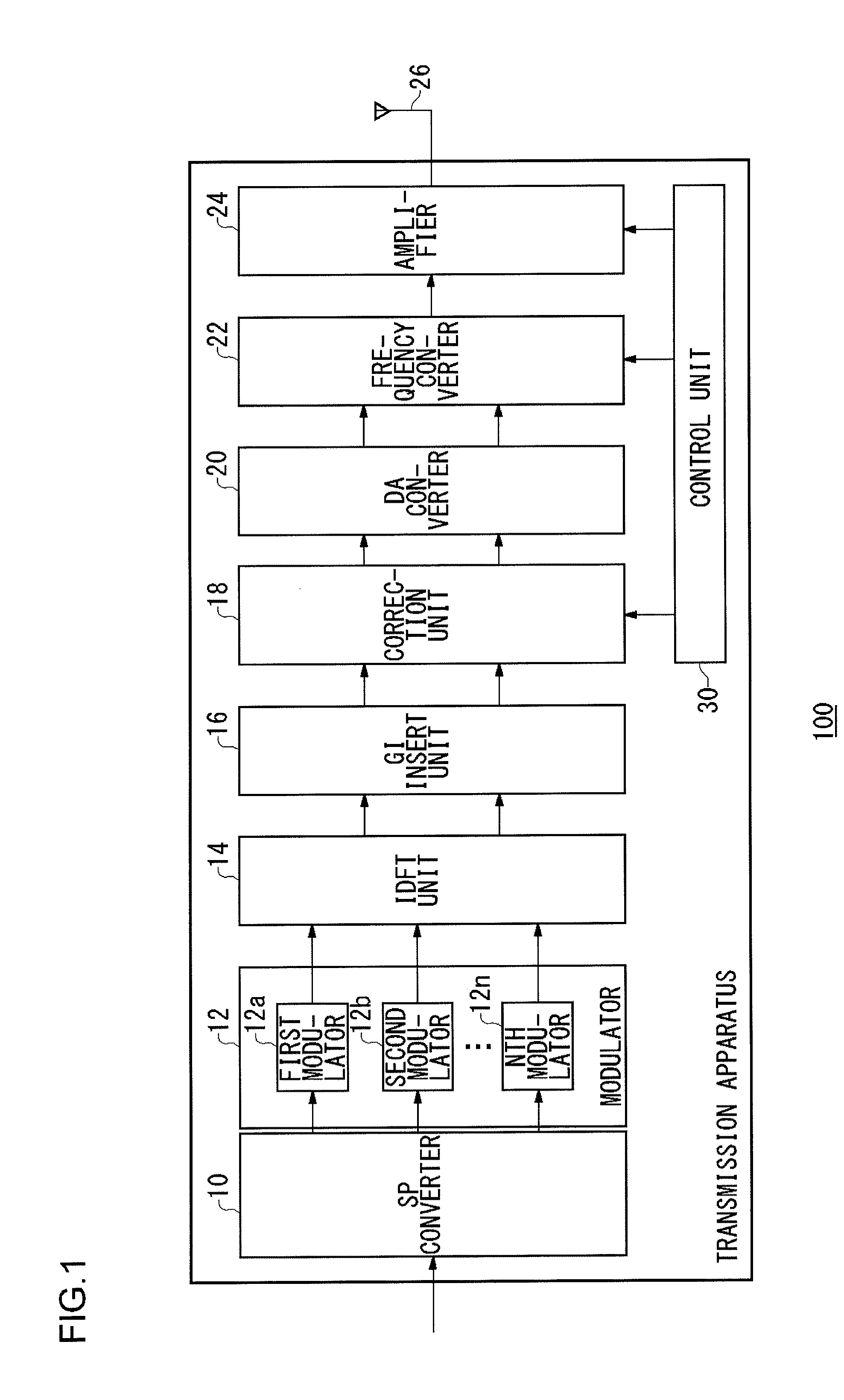 Transmission apparatus