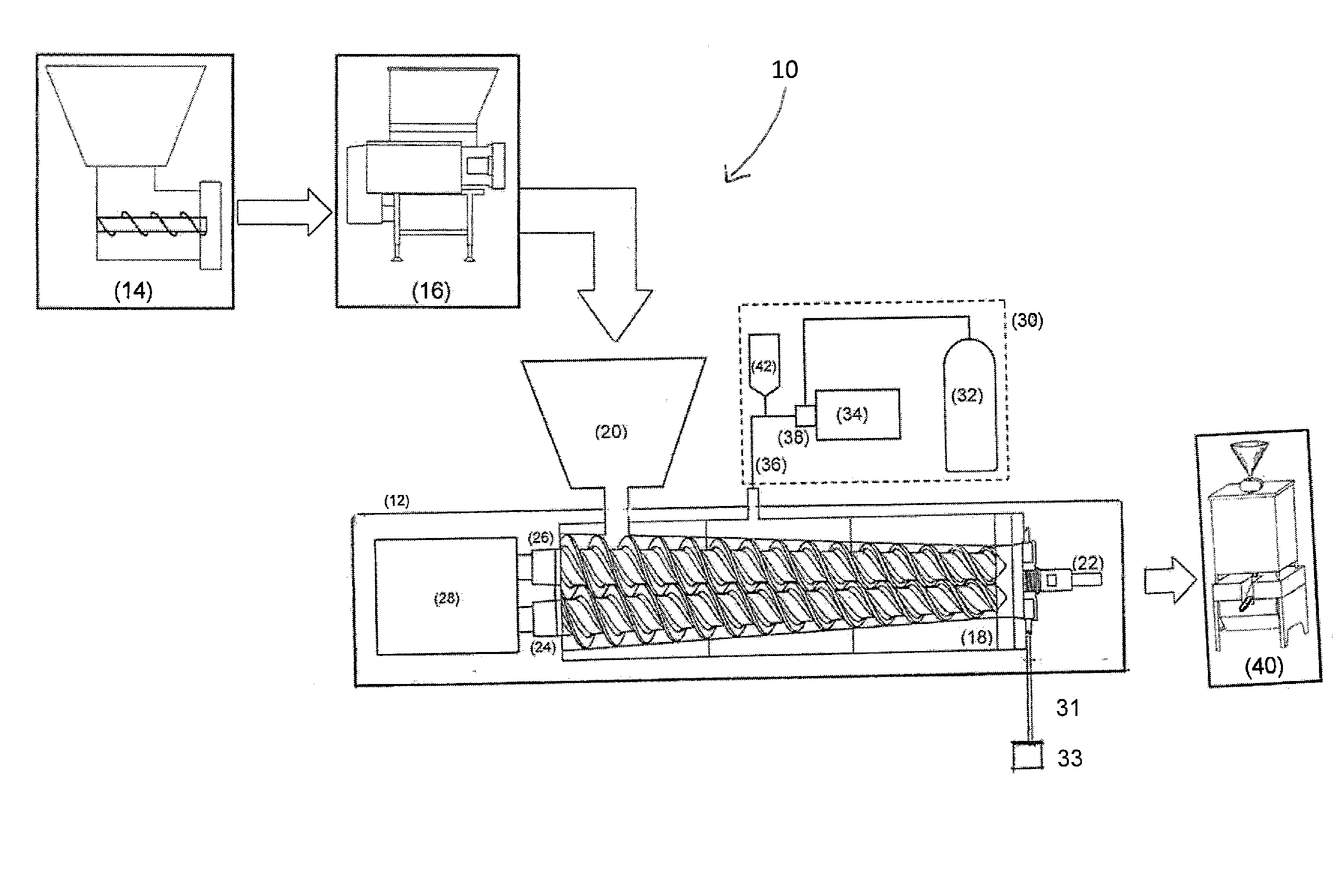 Method and apparatus for the sterilization of ground meat using supercritical co2