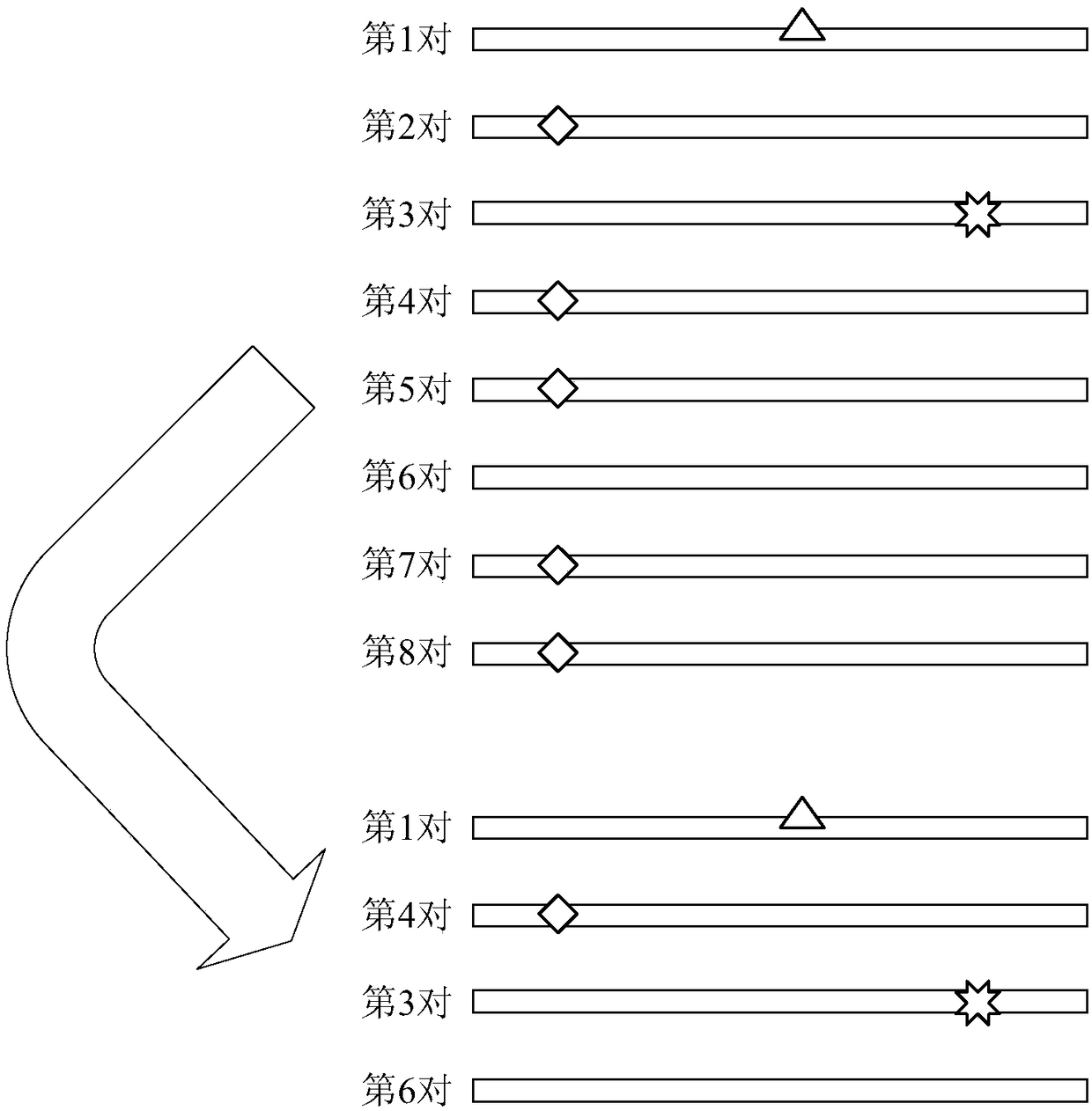 Method and device for processing circulating tumor DNA repetitive sequence