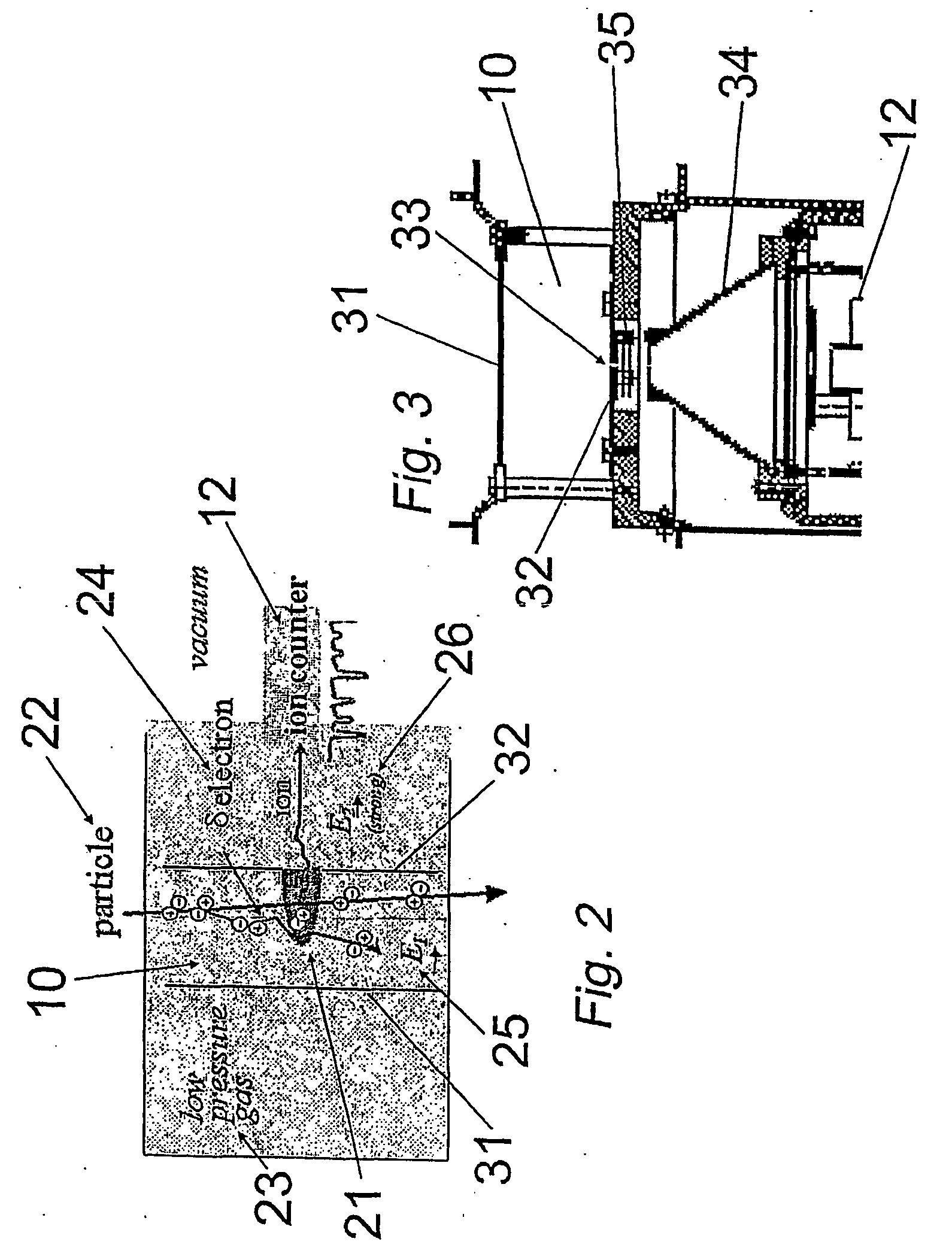 Nanodosimeter based on single ion detection