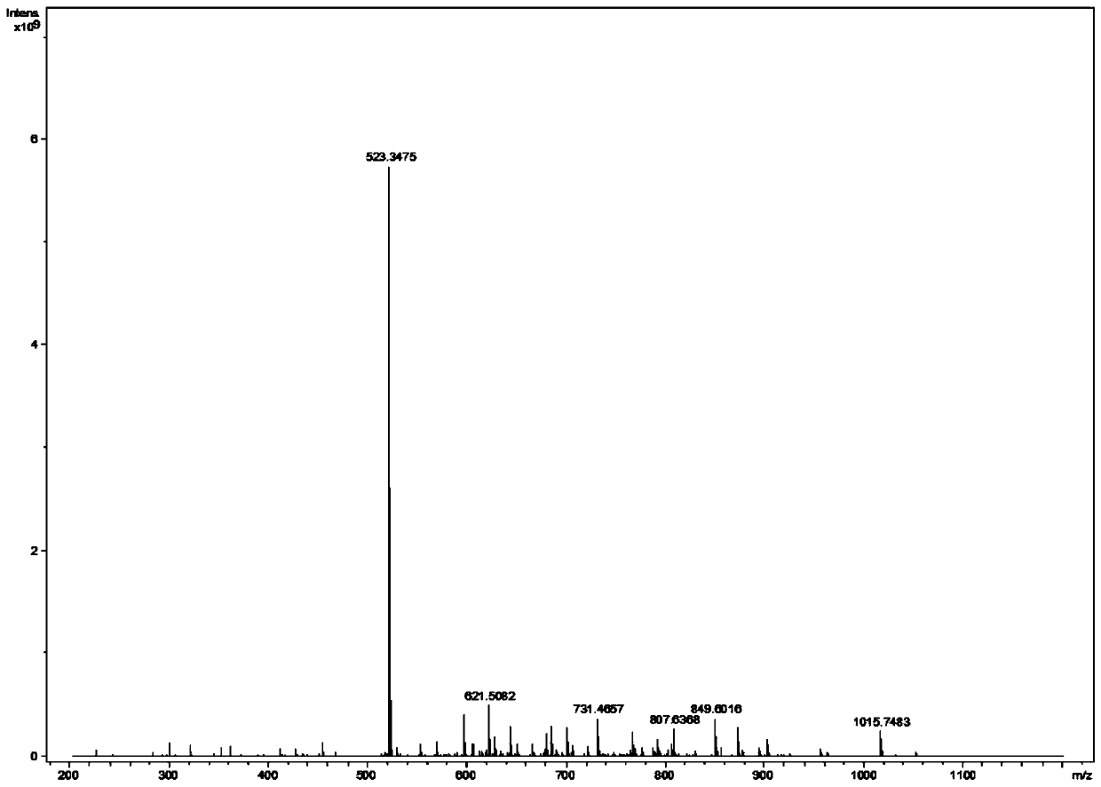 Compound and lubricating grease with anti-oxidation and thickening functions and their preparation method