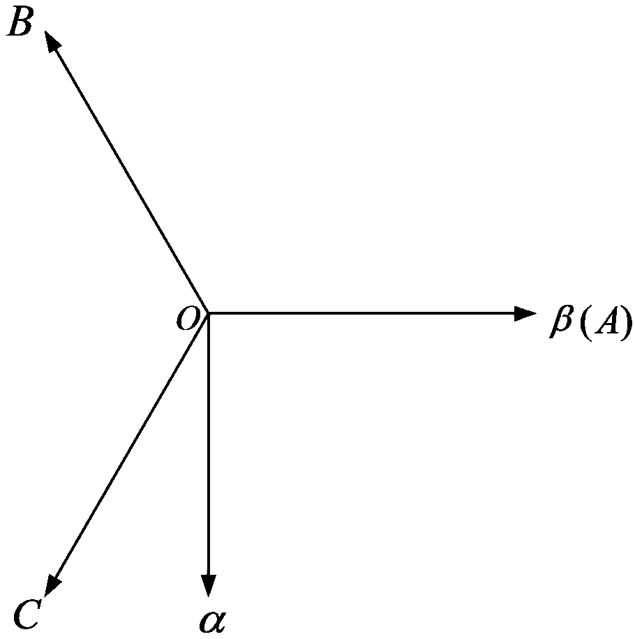 Decoupling Correction Method for Asynchronous Motor Rotor Resistance and Exciting Inductance