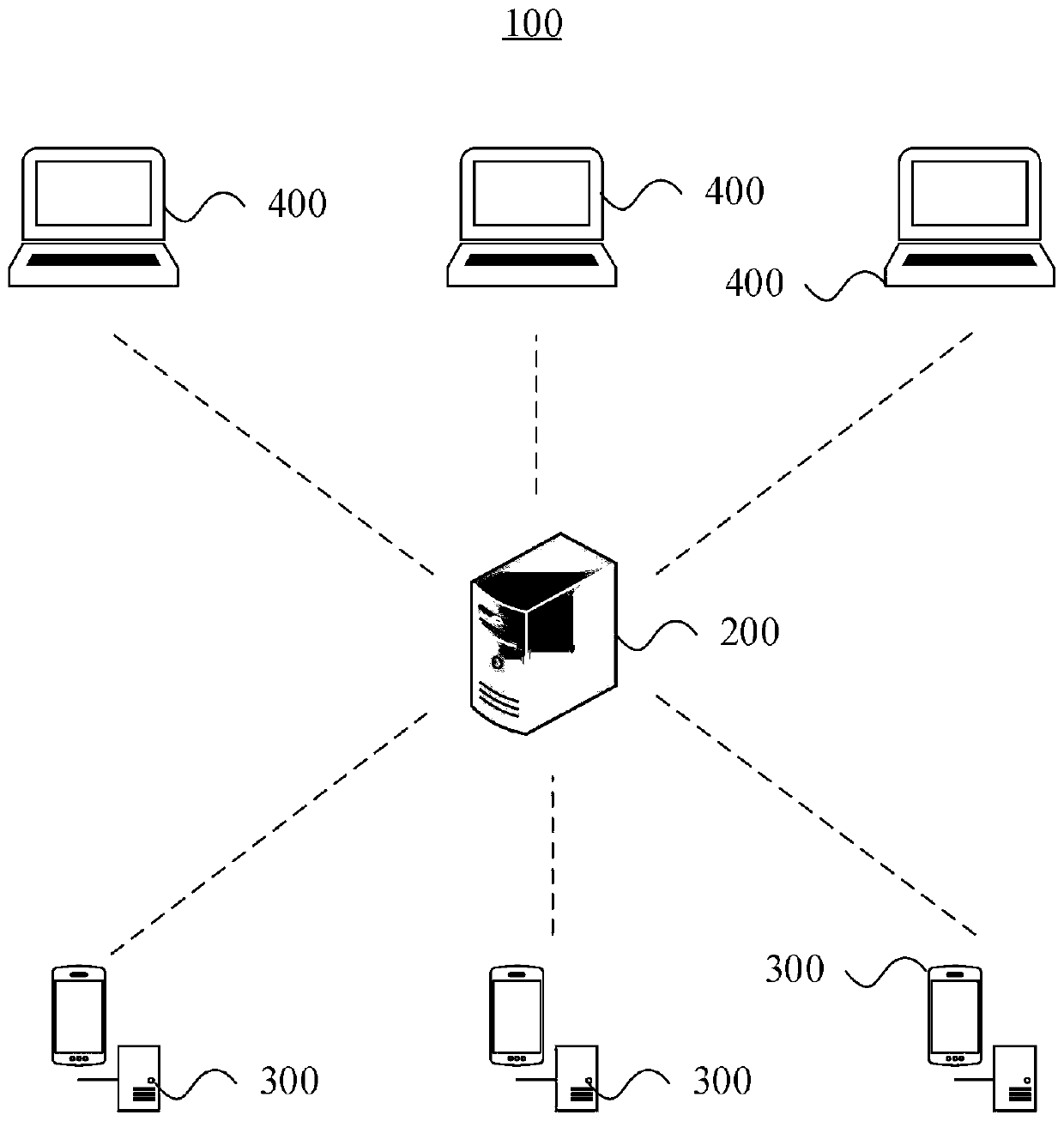 Medical resource allocation method based on user behavior analysis and cloud computing server