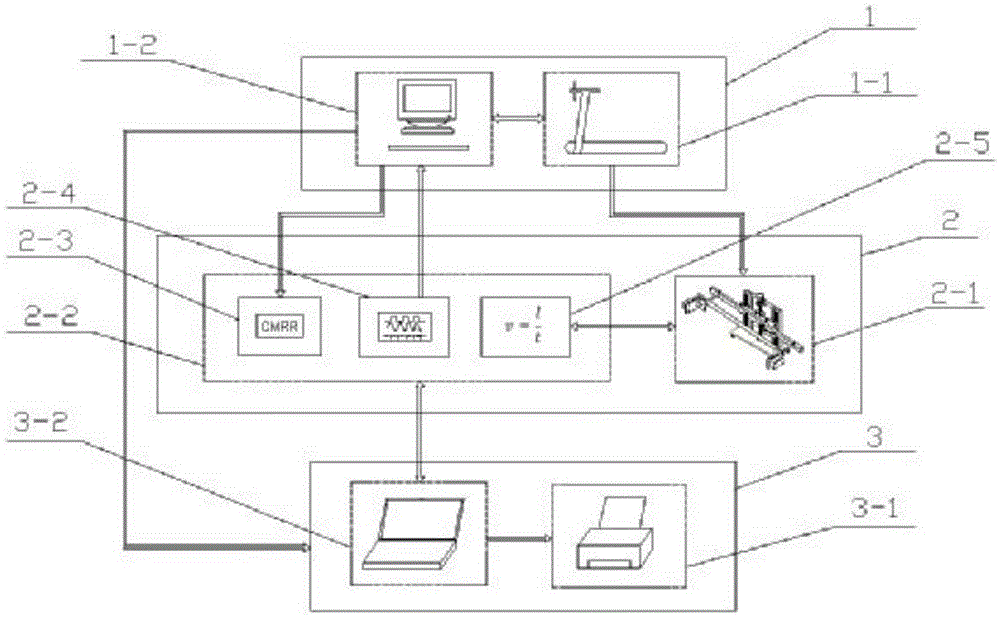 Medical exercise treadmill calibration system and method