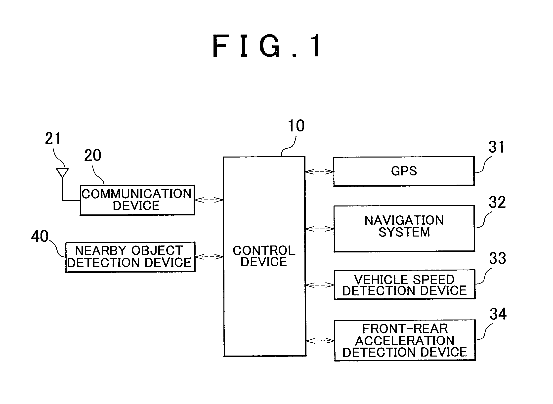 Vehicle control apparatus and vehicle control system