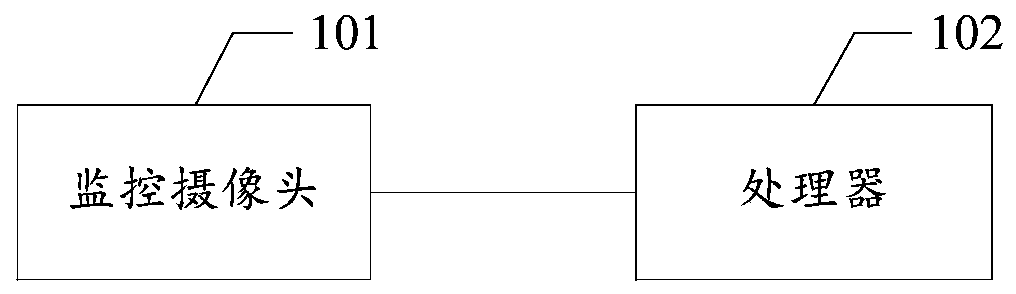 Vehicle image recognition method and related device