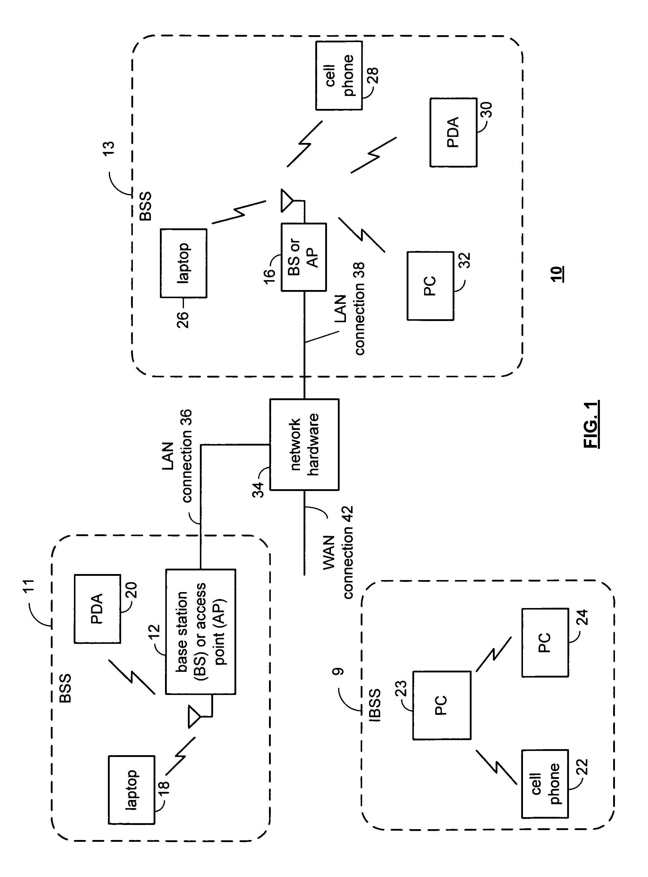 RF transceiver front-end