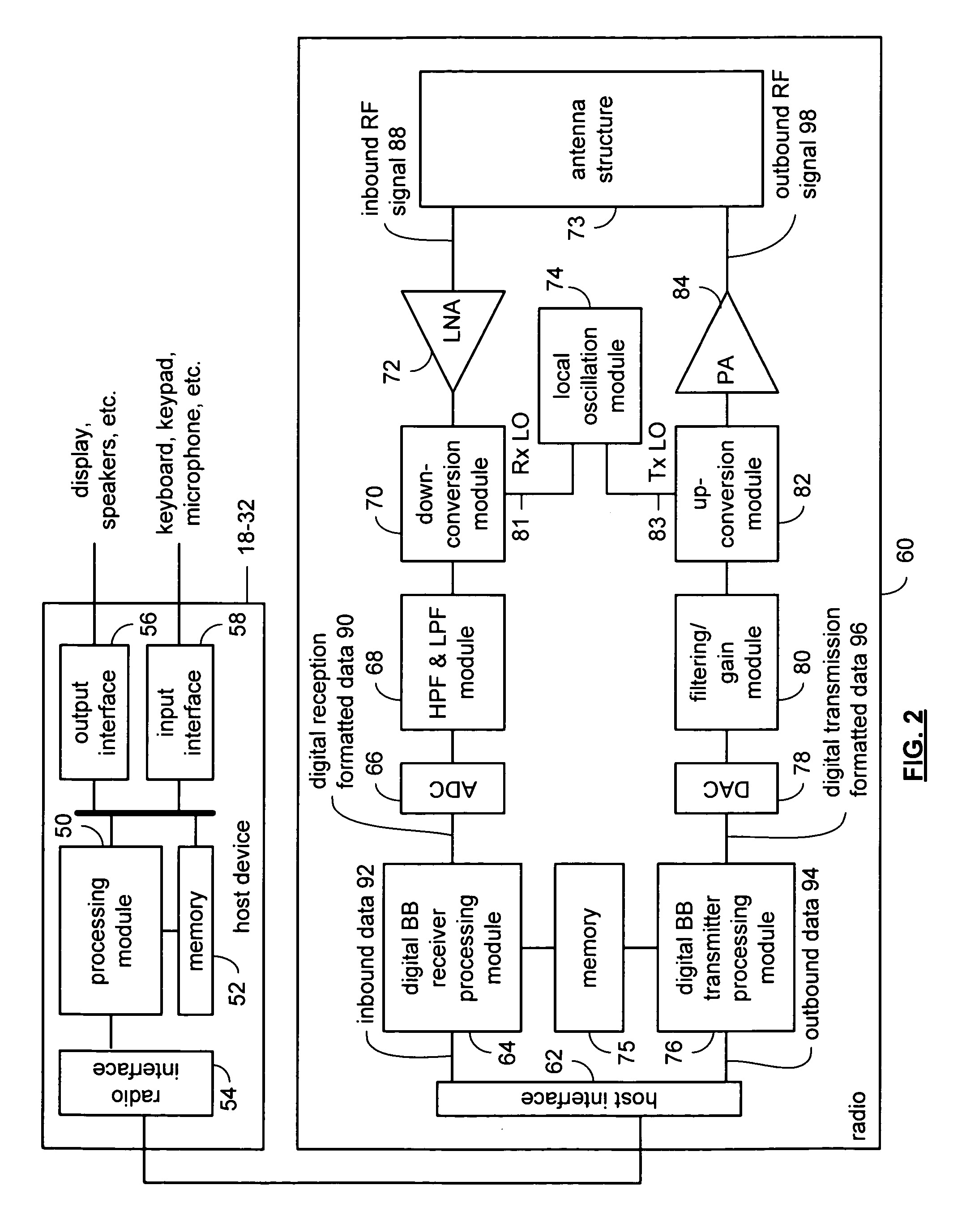 RF transceiver front-end