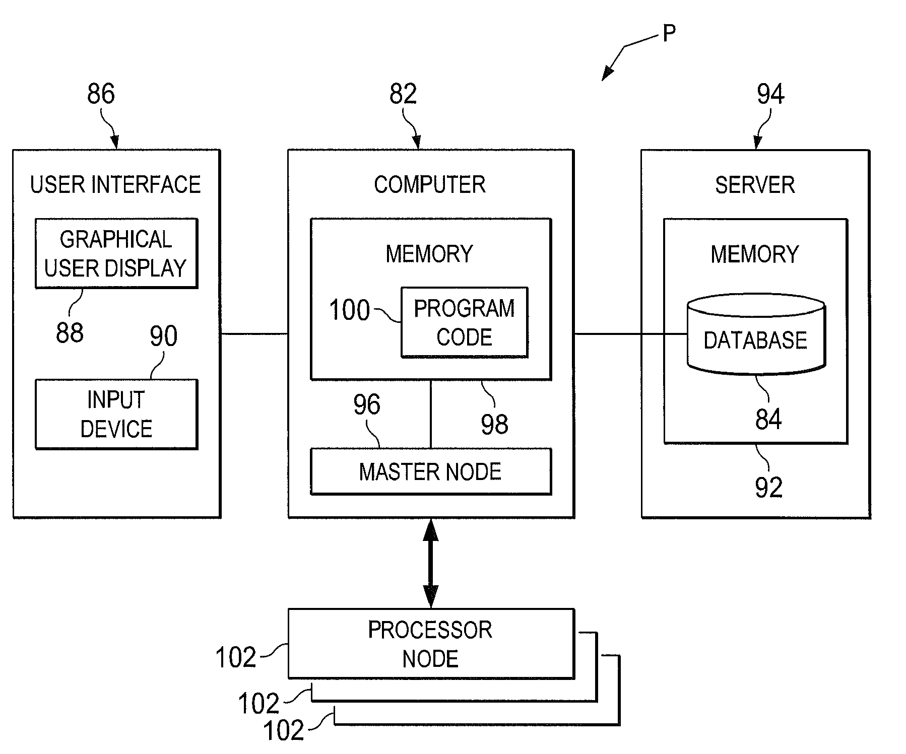 Giga-cell linear solver method and apparatus for massive parallel reservoir simulation