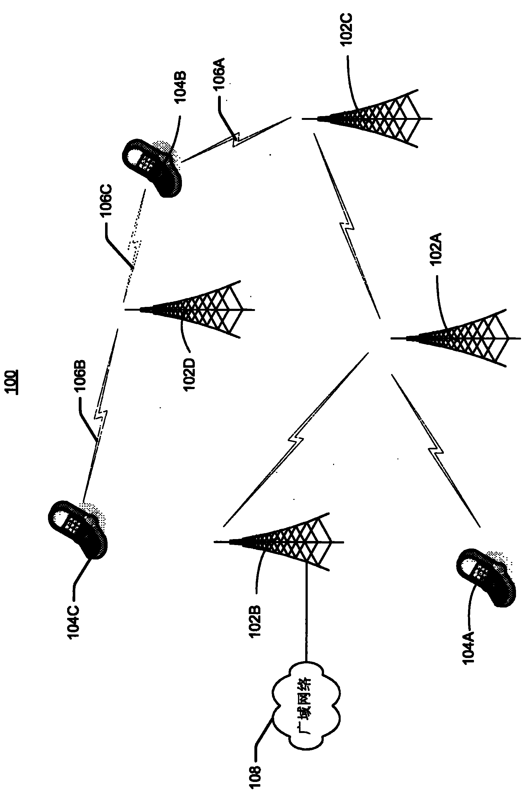 Asynchronous interference management based on timeslot overlap