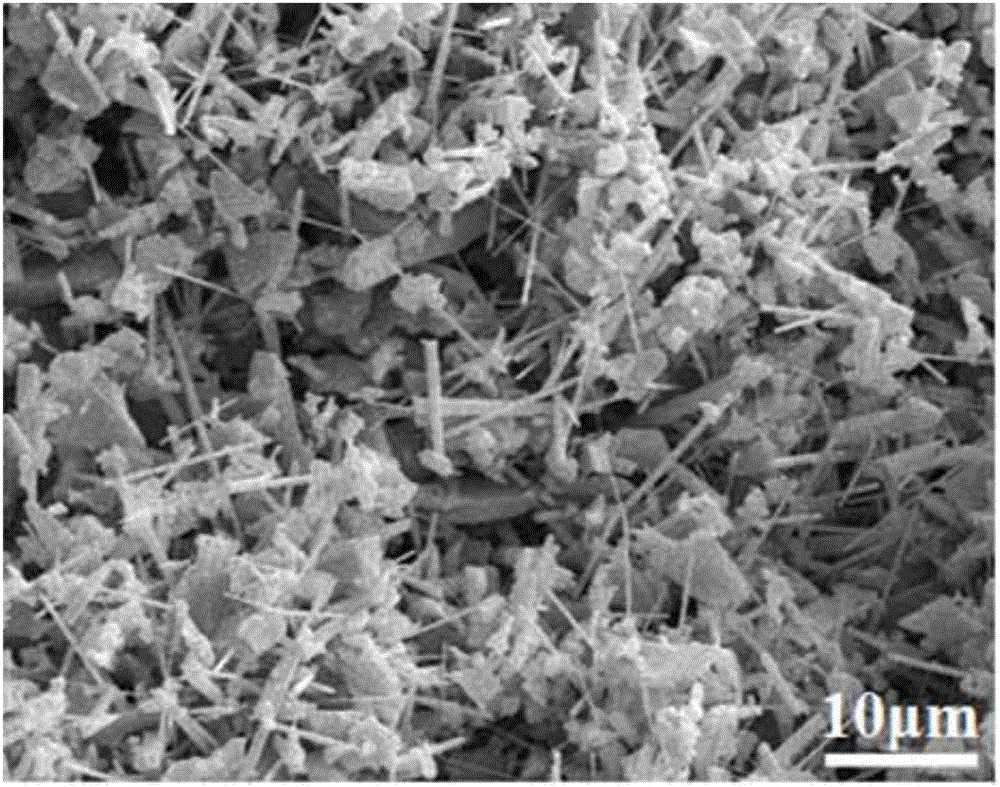 Preparation method for metal-matrix composite enhanced by porous Si3N4/SiC multiphase ceramic