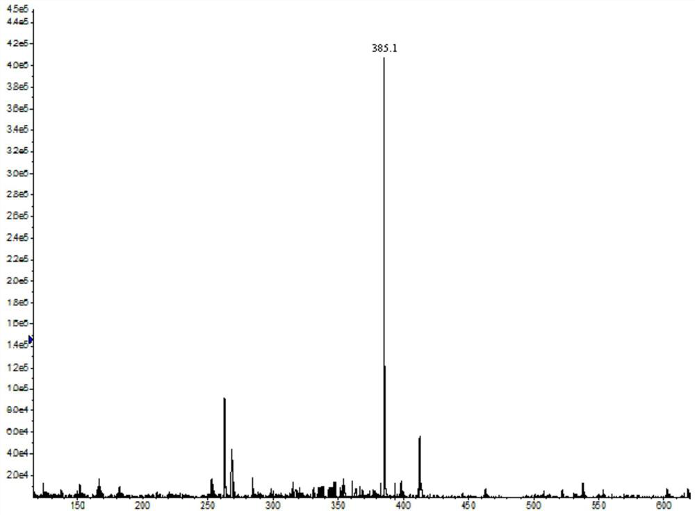 Oxazepam hapten, oxazepam antigen and preparation method and application thereof