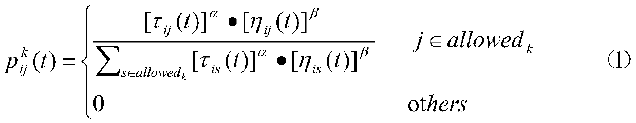 Method for uniformly navigating delivery paths for a plurality of deliverers