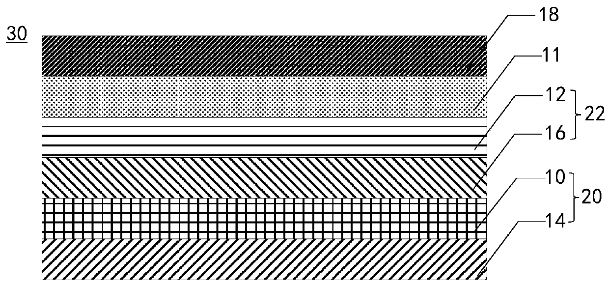 Polarizer, display panel and preparation method of display panel