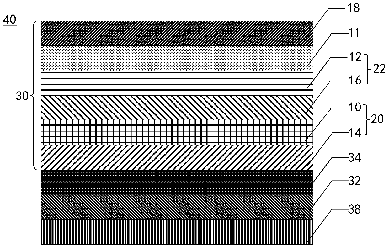 Polarizer, display panel and preparation method of display panel