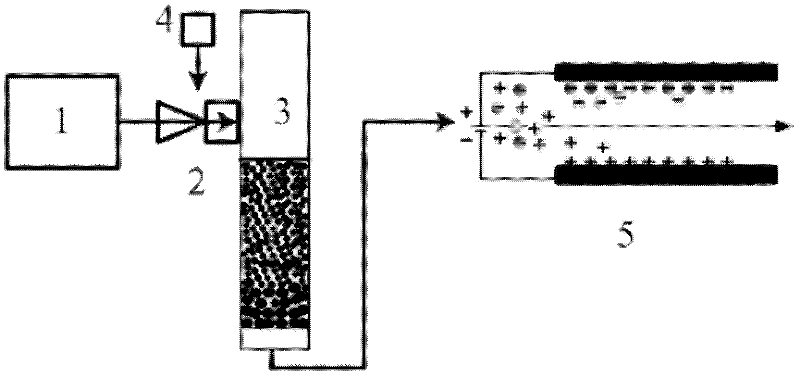 Method for treating coal bed gas produced water by combining pre-oxidation aerated oxidation with capacitive deionization