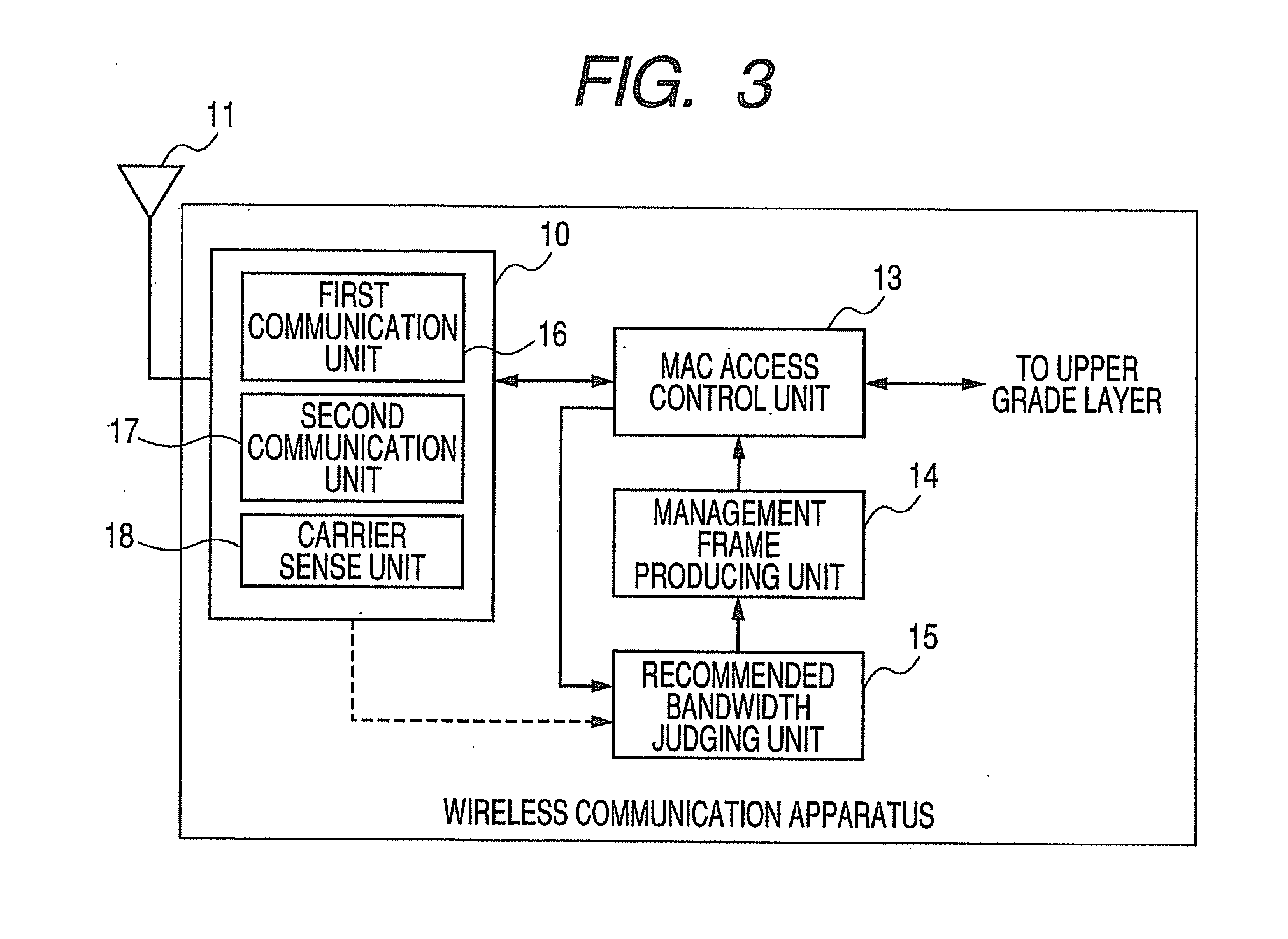 Wireless communication apparatus