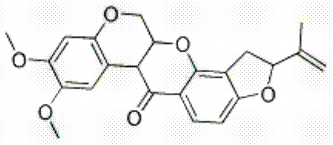 Composite insecticidal composition containing pyridalyl and rotenone and use thereof