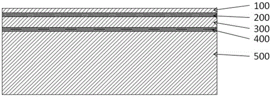 Silicon pressure chip structure design and process