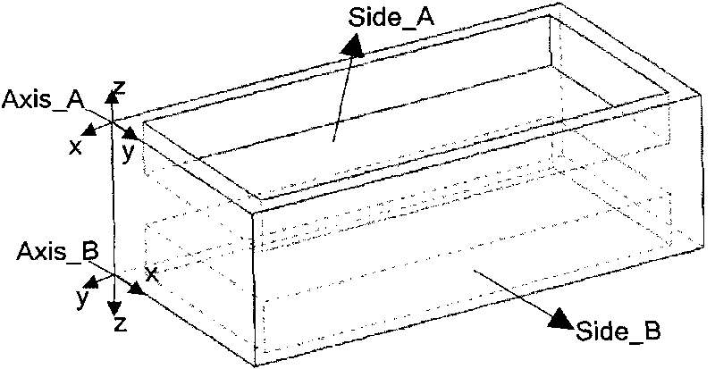 Quick generation method of numerical control machining scheme of complex parts of airplane