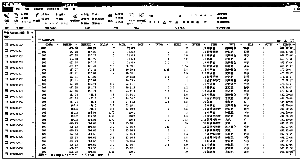 Electronized compilation method of copper mine drilling comprehensive histogram