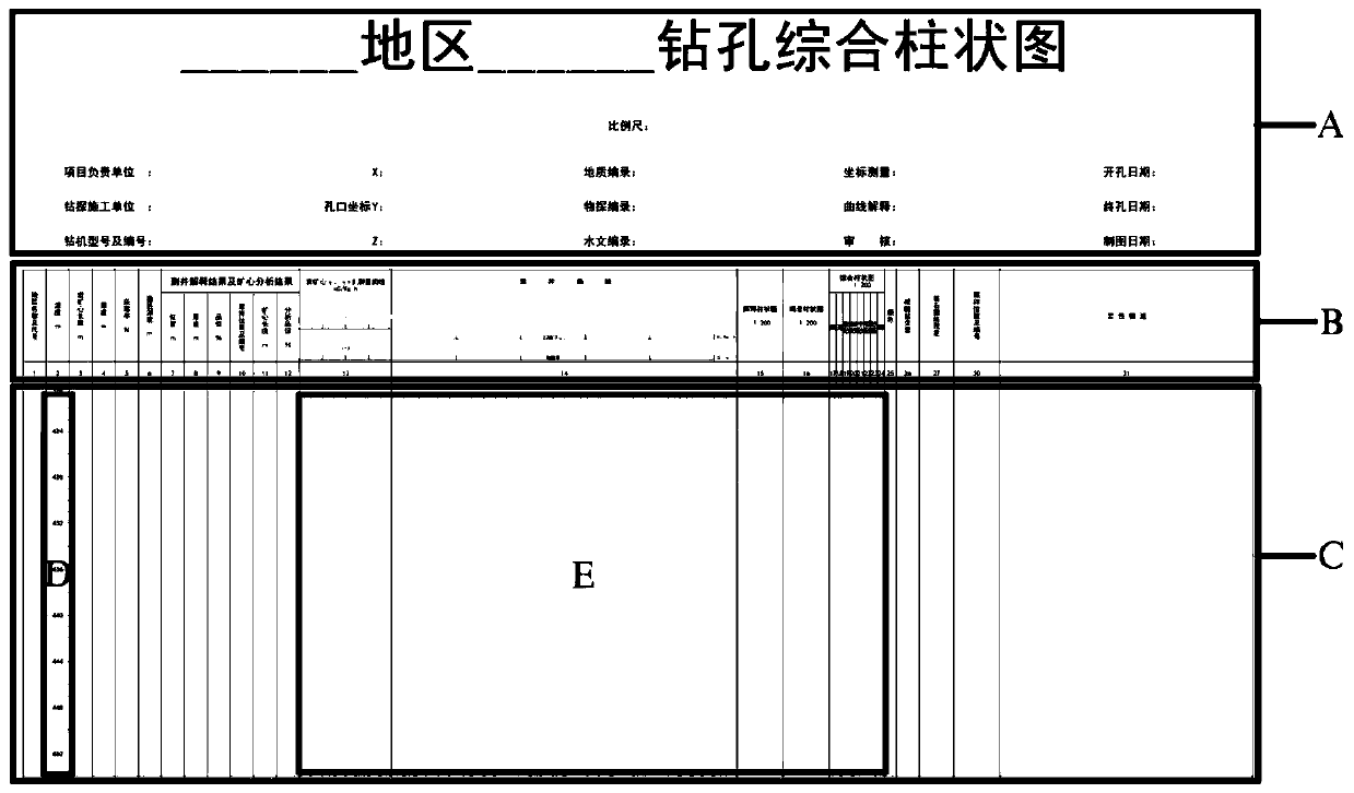 Electronized compilation method of copper mine drilling comprehensive histogram