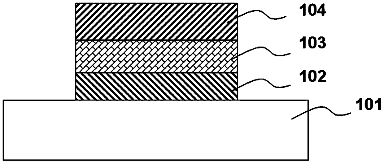 A Resistive Variable Memory Capable of Realizing Multi-value Storage