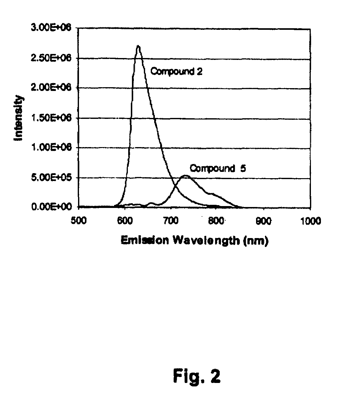 Perylenequinone derivatives and uses thereof