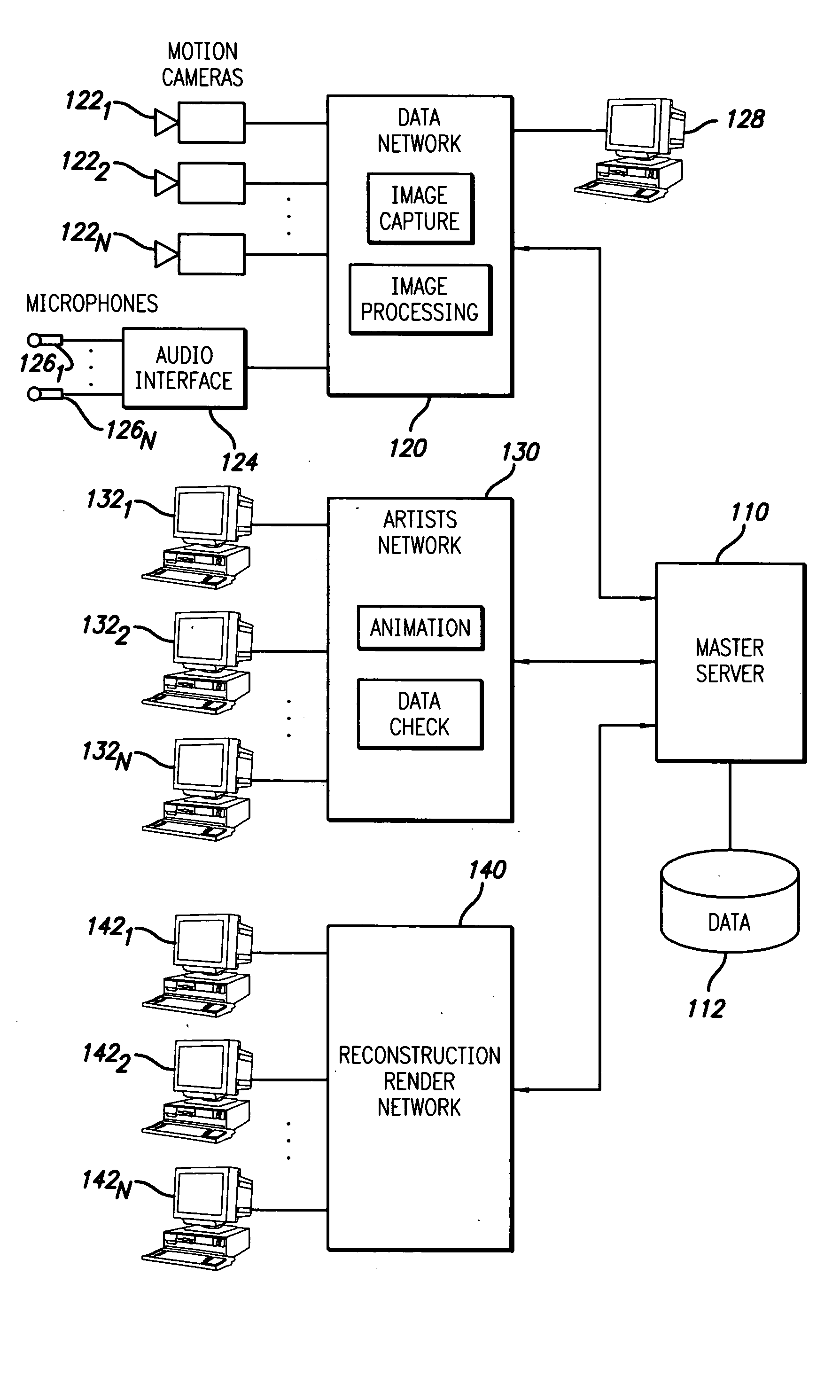 System and method for capturing facial and body motion