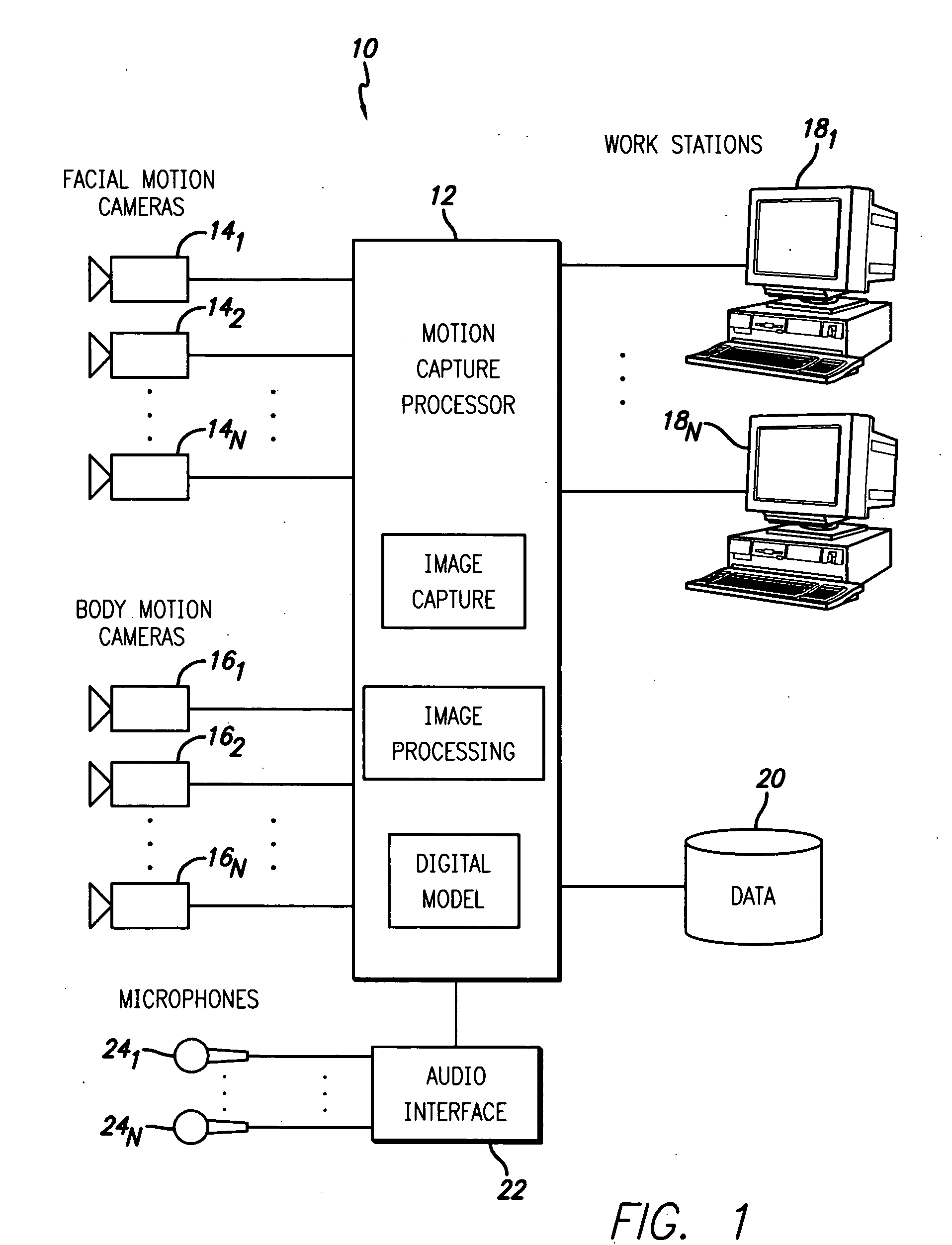 System and method for capturing facial and body motion