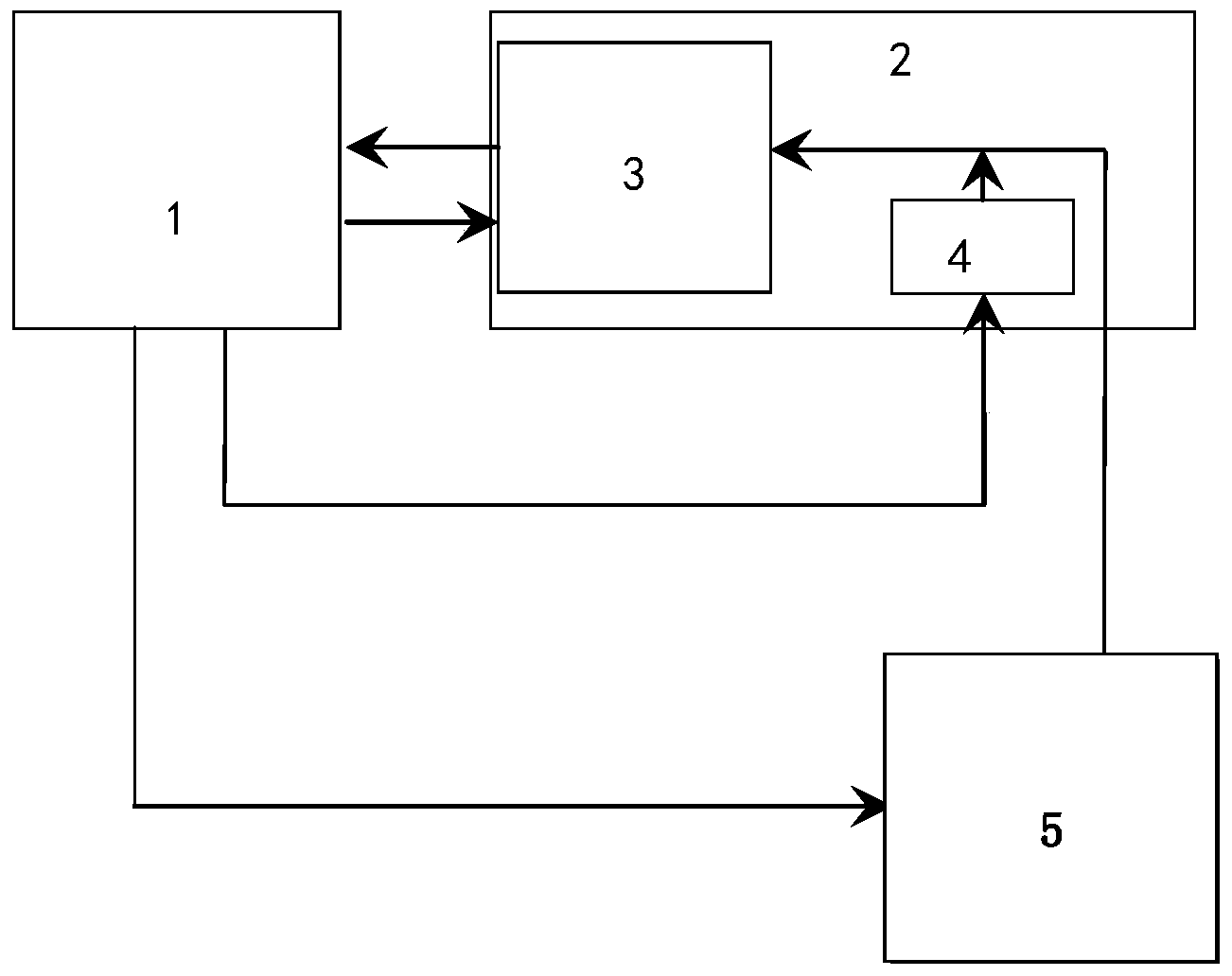 High and low temperature testing apparatus for mechanical test