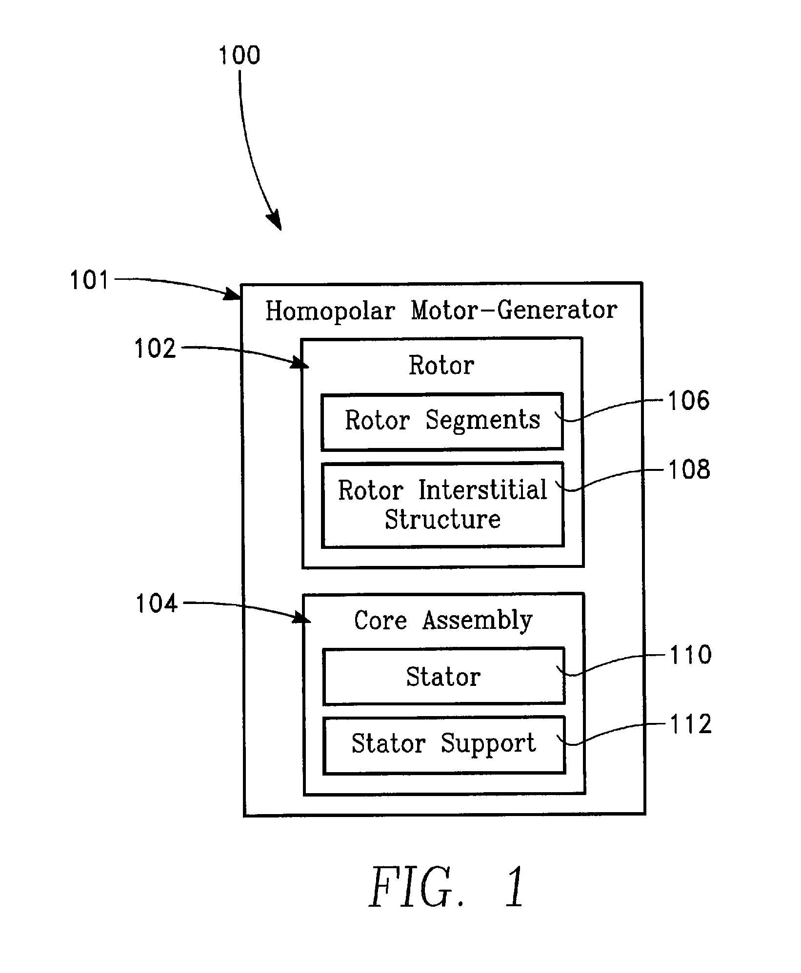 Homopolar motor-generator