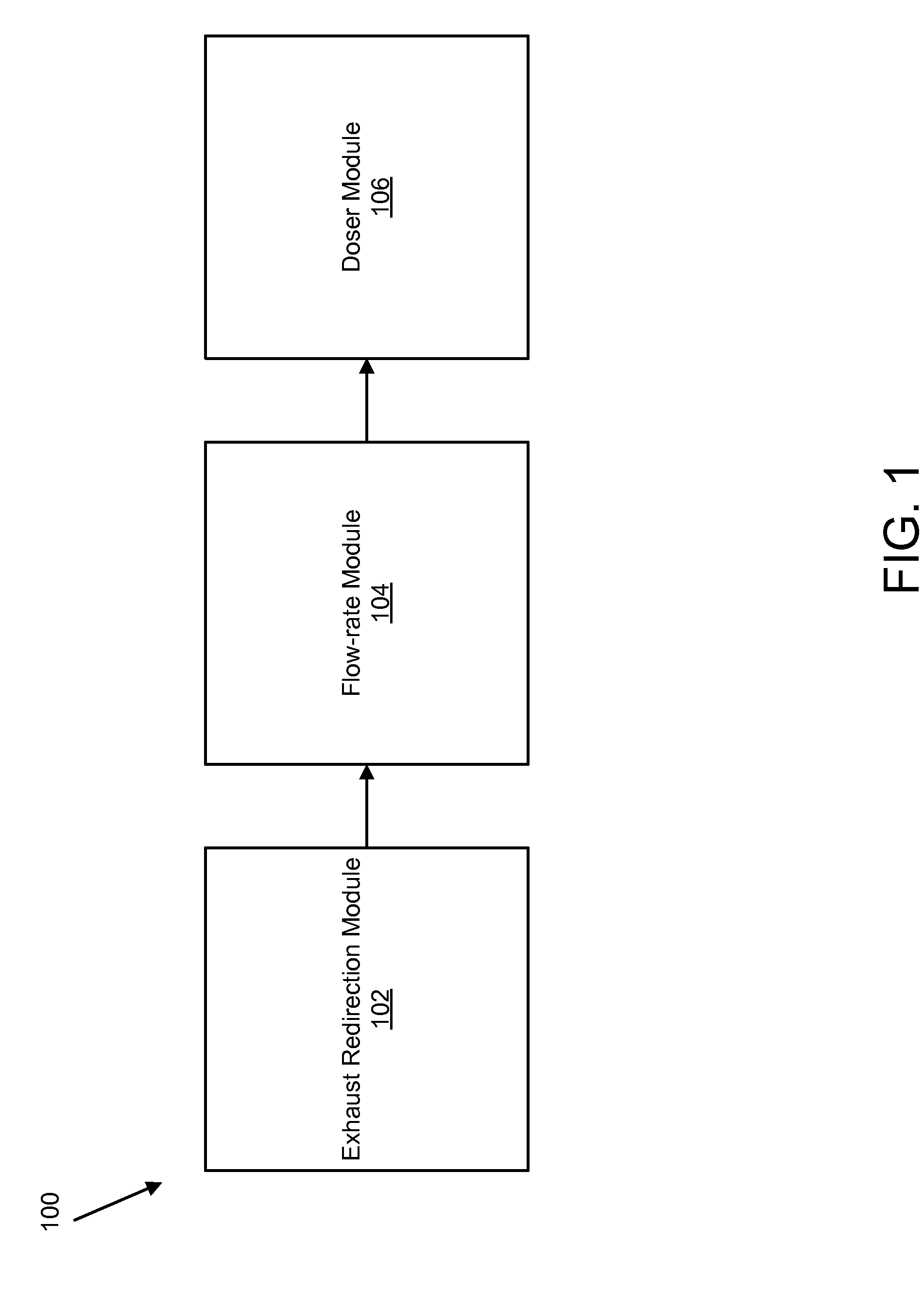 Apparatus, system, and method for using a fraction of engine exhaust to deliver a dosant