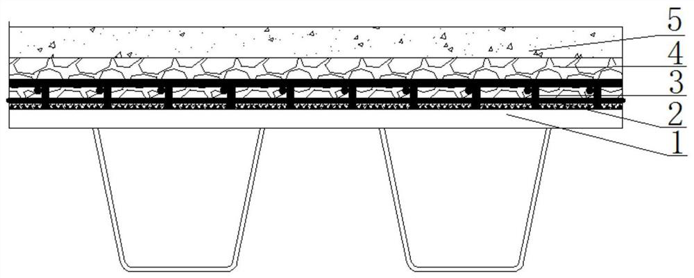 A resin combined ultra-high performance concrete pavement structure and construction method