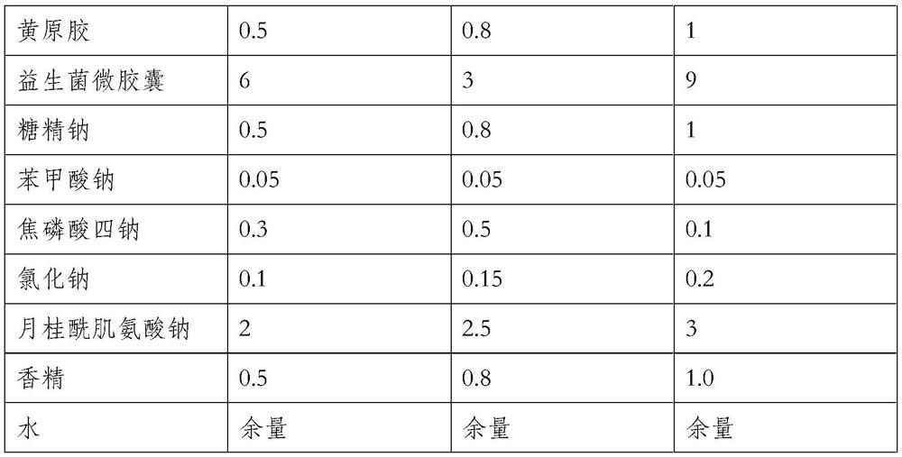 A kind of anti-caries antibacterial toothpaste containing probiotics and preparation method thereof