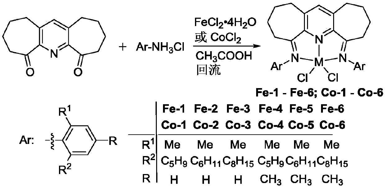 Seven-membered cyclopyridylimine complex containing large-steric-hindrance cycloalkane and preparation method and application of seven-membered cyclopyridylimine complex